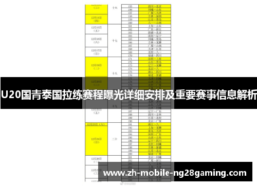 U20国青泰国拉练赛程曝光详细安排及重要赛事信息解析