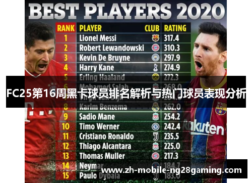 FC25第16周黑卡球员排名解析与热门球员表现分析