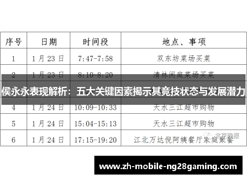 侯永永表现解析：五大关键因素揭示其竞技状态与发展潜力