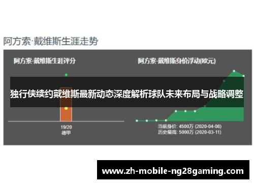 独行侠续约戴维斯最新动态深度解析球队未来布局与战略调整