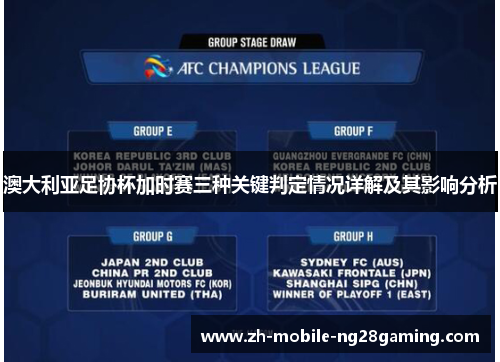 澳大利亚足协杯加时赛三种关键判定情况详解及其影响分析