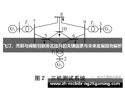 飞汀、杰蔚与阀敏羽联排名提升的关键因素与未来发展趋势解析