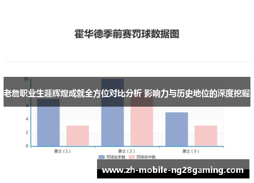 老詹职业生涯辉煌成就全方位对比分析 影响力与历史地位的深度挖掘